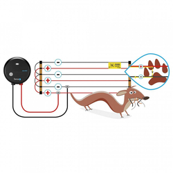 Set elektrického ohradníku proti škůdcům – vydra, kuna, zajíc, mýval – DUO zdroj – lanko 100 m