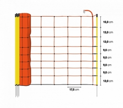 Sada s ohradníkovou elektrickou sítí pro ovce, kozy – vchodová branka 105 cm k síti – síťový zdroj - kopie